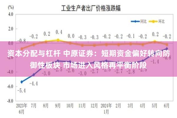 资本分配与杠杆 中原证券：短期资金偏好转向防御性板块 市场进入风格再平衡阶段
