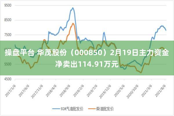 操盘平台 华茂股份（000850）2月19日主力资金净卖出114.91万元