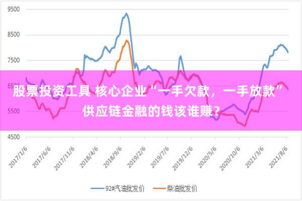 股票投资工具 核心企业“一手欠款，一手放款” 供应链金融的钱该谁赚？