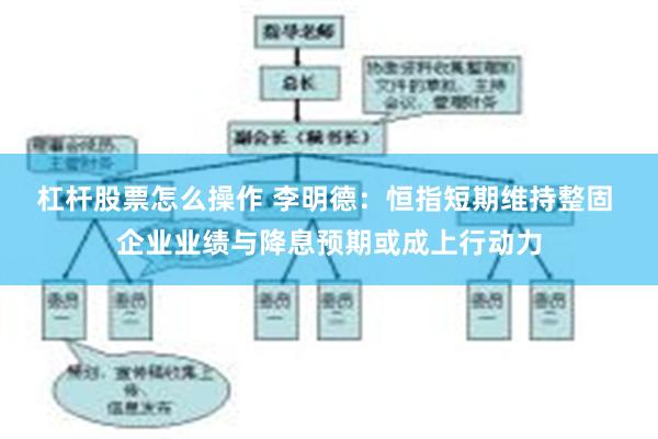 杠杆股票怎么操作 李明德：恒指短期维持整固 企业业绩与降息预期或成上行动力